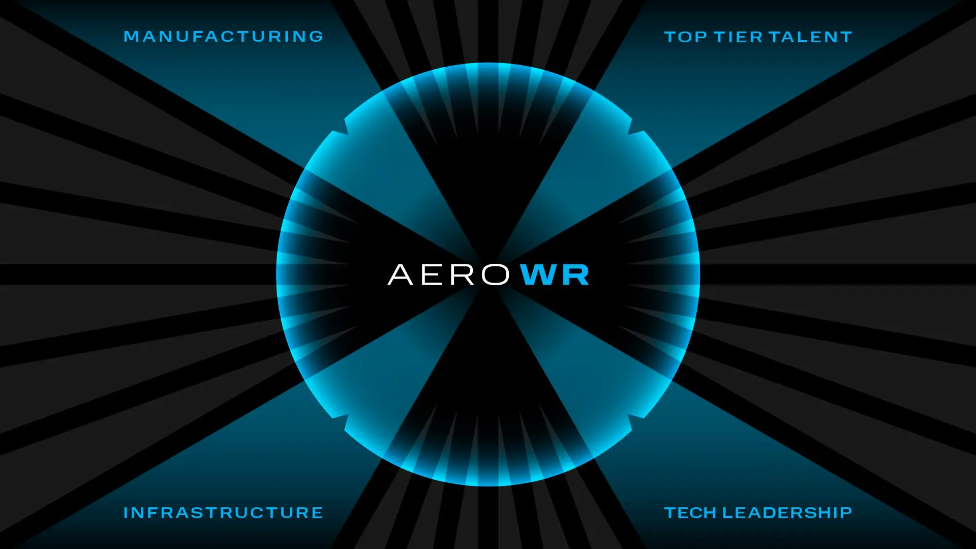 Infographic showcasing Waterloo Region's leadership in Manufacturing, Talent Generation, Infrastructure, and Tech Leadership